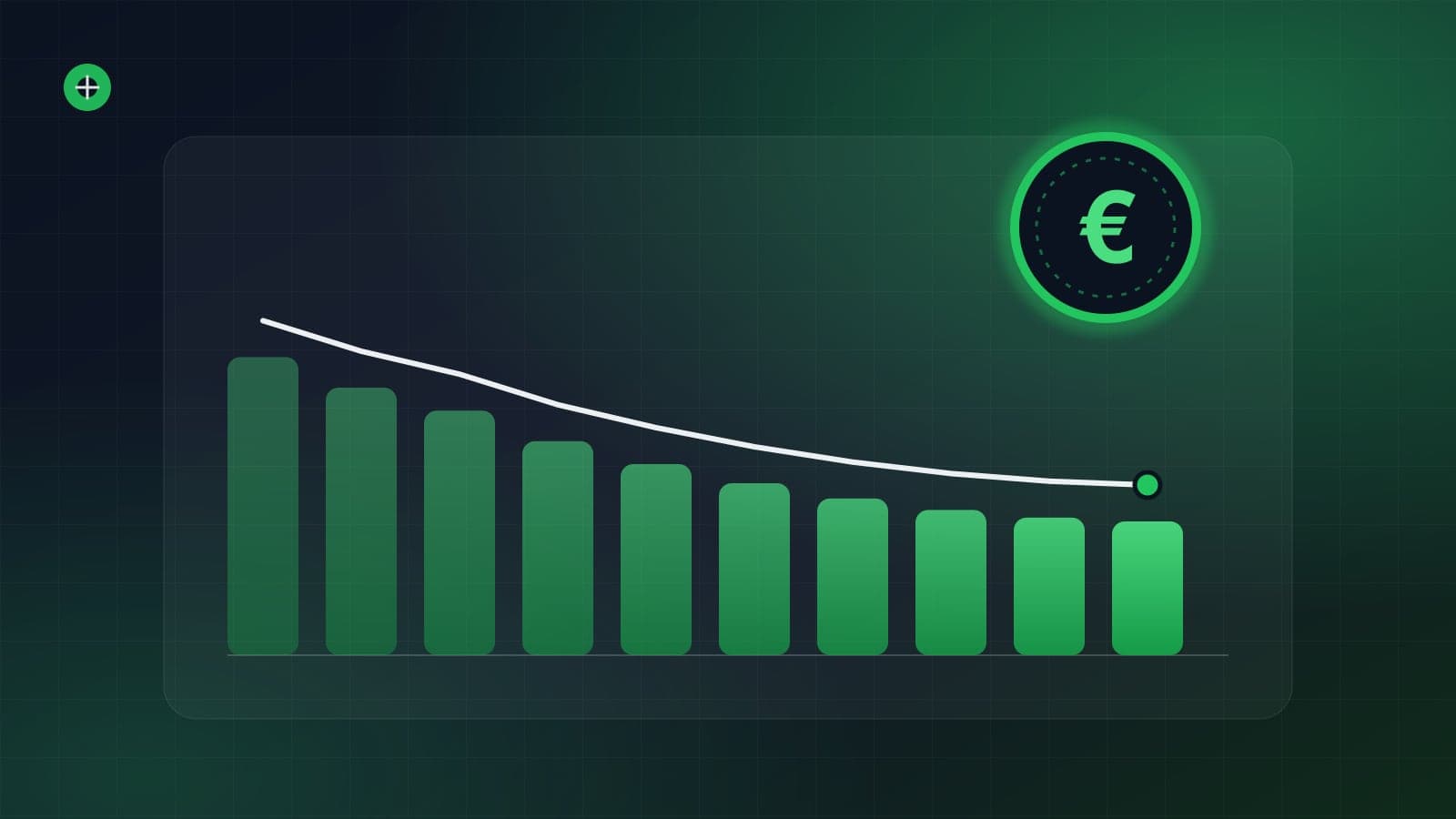 Falling cost-per-click bars with a euro coin on a dark green grid